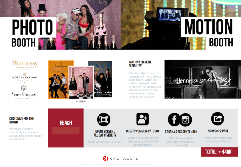 Ink Entertainment - branded content activation - activation de contenu de marque